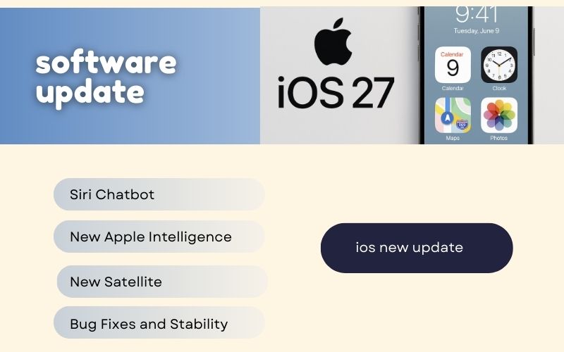 آپدیت جدید iOS آیفون!
